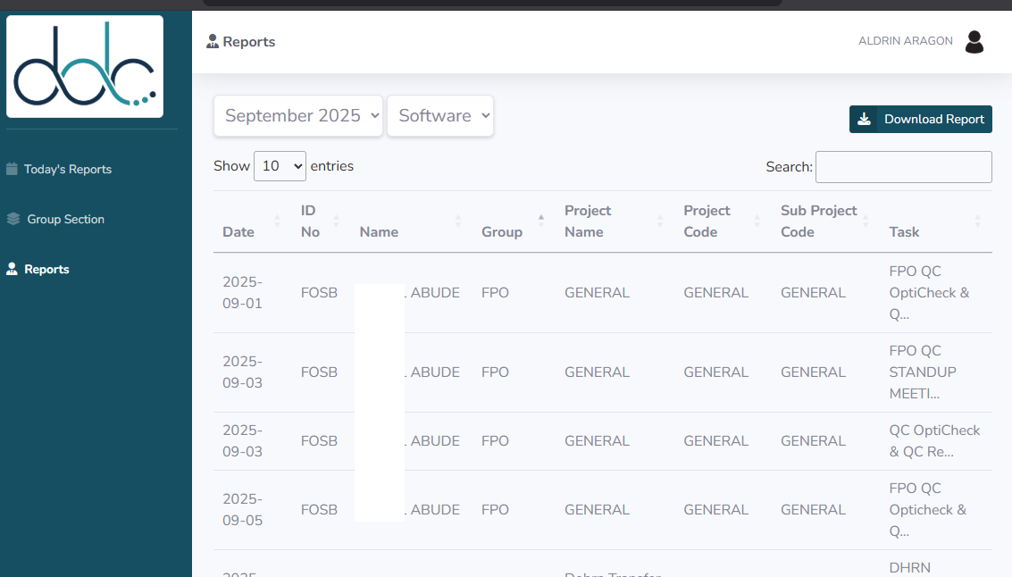 Software Daily Report